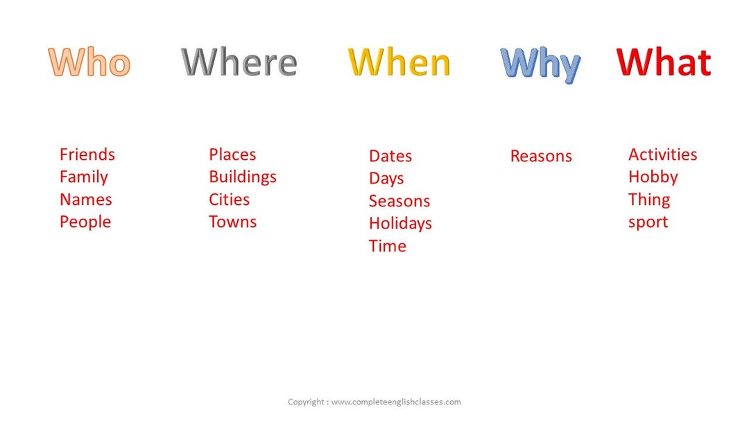 ESL Powerpoint to Practice Who What Why When and Where - Etsy