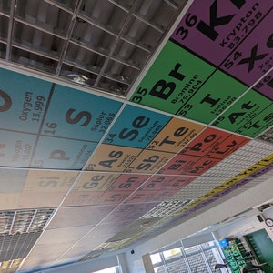 May include: A classroom ceiling decorated with colourful squares featuring the periodic table of elements. Each square displays the atomic number, symbol, name, and atomic weight of a different element. The squares are arranged in rows and columns, creating a visually appealing and educational display.