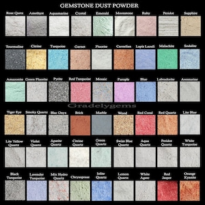 Könnte beinhalten: Eine Tabelle mit Edelstein-Staubpulvern, darunter Rosenquarz, Smaragd und Saphir. Die Farben reichen von hellrosa bis tiefblau. Der Text "GEMSTONE DUST POWDER" ist oben im Bild zu sehen.
