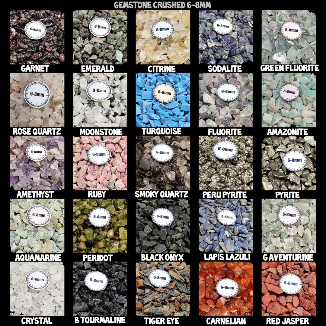 Raw Rough Gemstones (6-8mm), Amethyst, Turquoise, Jewelry Making