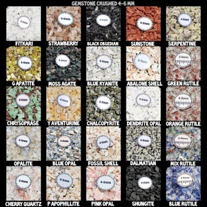 4-6mm Raw Birthstone Gemstone Nuggets for DIY Stud Earrings  Creative Projects - Uncut Loose Stones for Jewelry Making