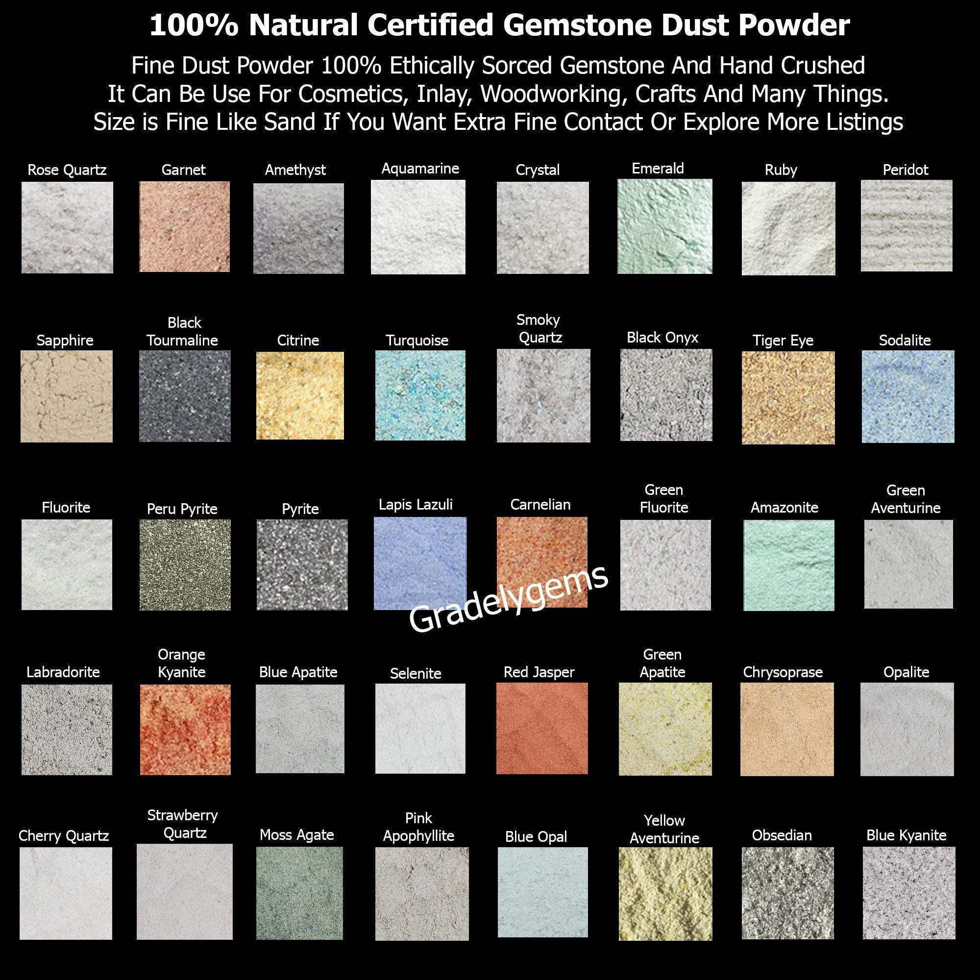 Gemstone Powder: Fine Crushed Crystal Dust for Resin Art & Inlay