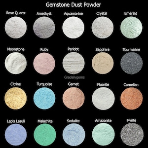 Gemstone Crushed Fine Raw Stone Powder, Healing Crystal Find Dust Powder, Great For Woodworking Resin Art Massage Painting Crafts Powder