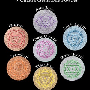 7 Chakra Gemstone Crushed Fine Dust Powder for Healing Massage Woodworking Jewelry Inlay - Energize Your Creations - Chakra Stone Powder