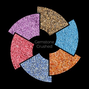Gemstone Crushed Coarse Powder Sand 0.5-1mm - Perfect for Resin Art Jewelry Making- High-Quality Mineral Sand for Crafting & DIY Projects