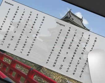 Matsumoto Castle Kana Mouse Pad - Japanese Hiragana Katakana Numbers Reference - Language Learning - Desk Mat
