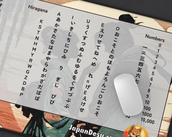 Japanese Kana Mouse Pad - Eshajōri "Those Who Meet Will Part" - Hiragana Katakana Numbers Reference - Language Learning - Desk Mat - 会者定離