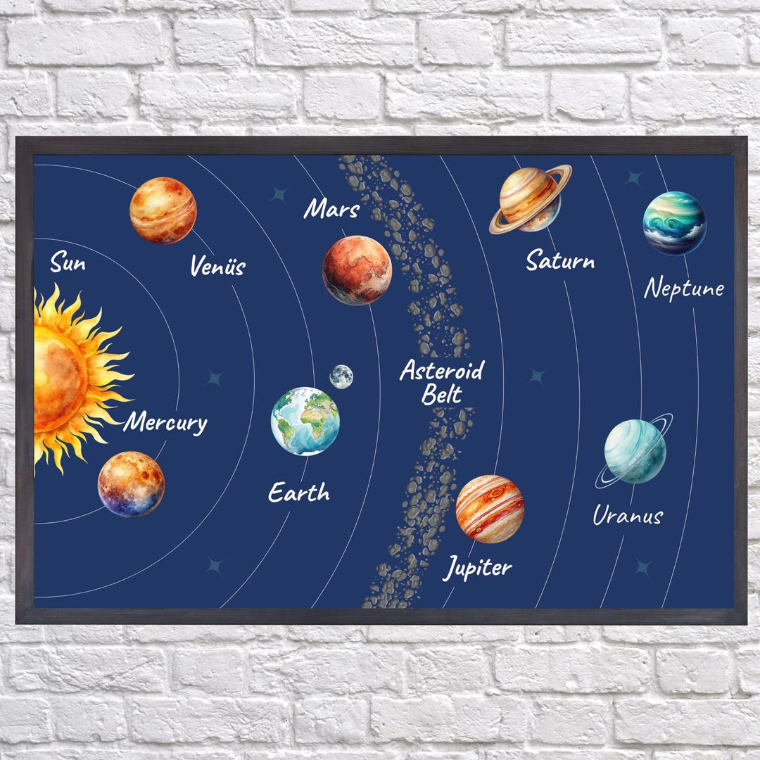 Solar System Art Print Planets Wall Art Unframed Art Print Outer Space ...