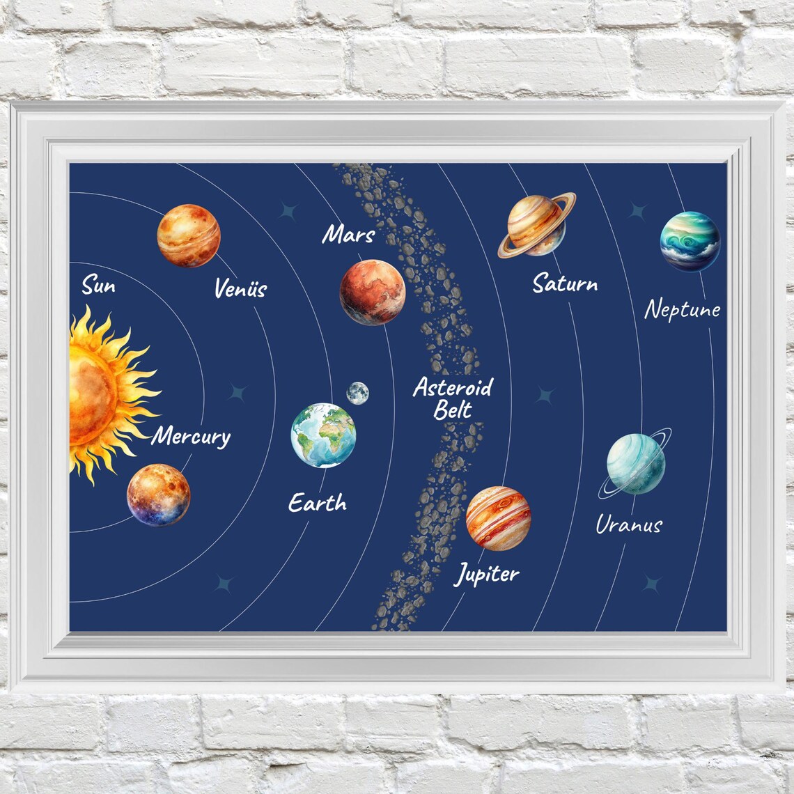 Solar System Wall Art Print: Watercolor Planets, Outer Space Nursery ...