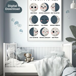 Peut inclure: Une affiche murale rectangulaire intitulée MOON PHASES présentant neuf illustrations circulaires de lunes avec des visages souriants. Chaque lune est étiquetée avec sa phase, incluant New Moon, Waxing Crescent, First Quarter et Full Moon.