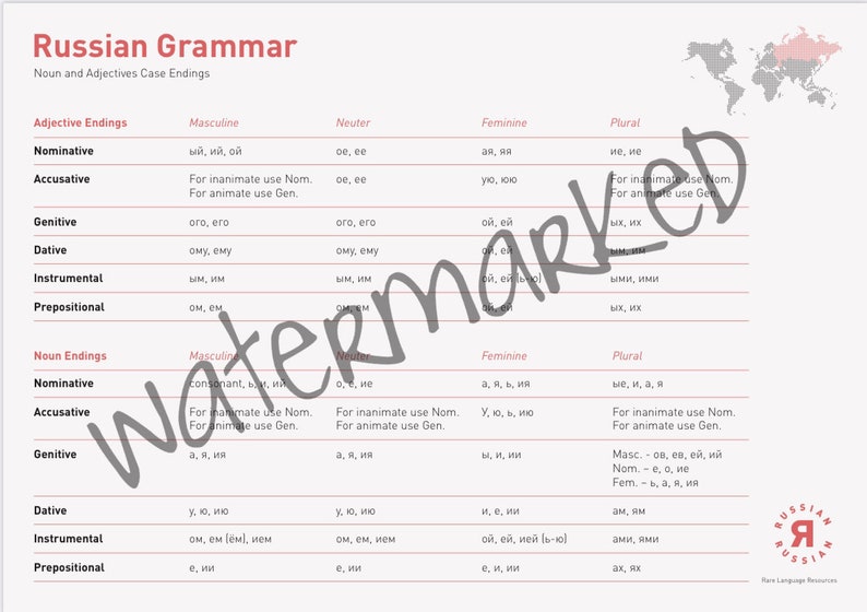 Russian Grammar Conjugation Chart Table Etsy