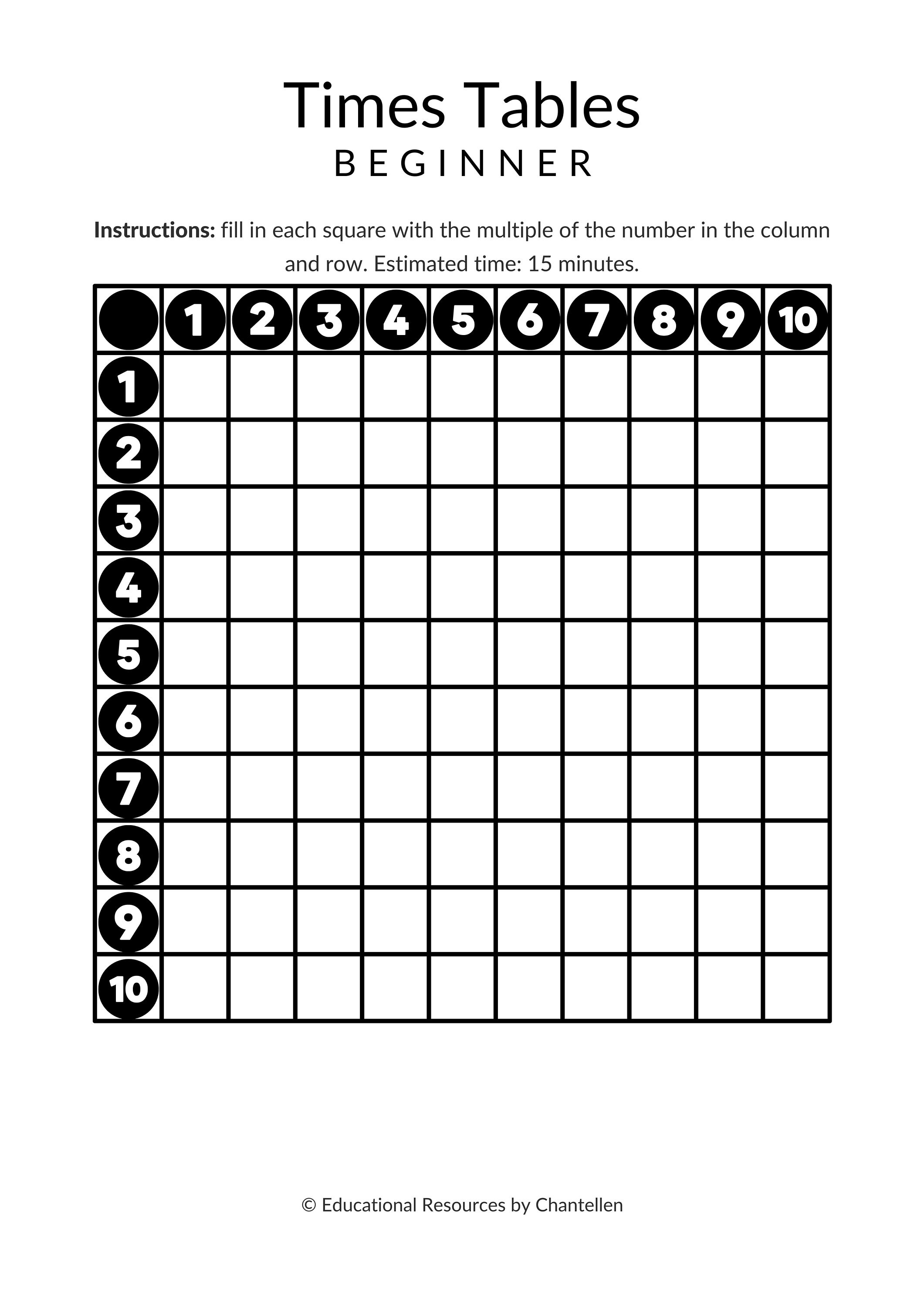 Math Times Tables Drill Worksheet Pack - Etsy