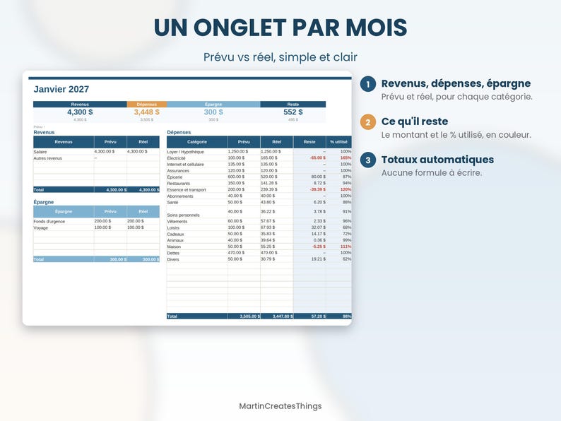 Monthly Budget 2027 Spreadsheet Excel & Google Sheets | 12 Months ...