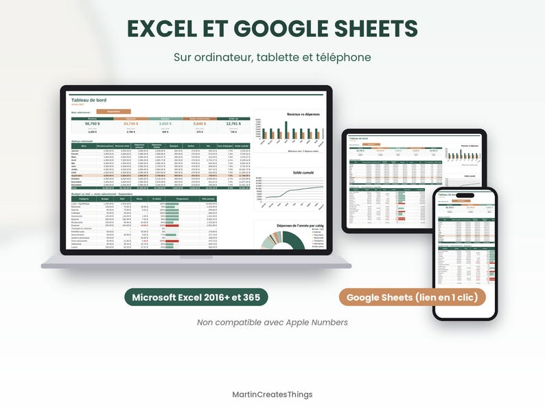 2027 Budget Bundle: 4 Excel & Google Sheets Templates | Annual ...