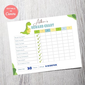 EDITABLE Behavior Chart/ Printable Chart/ Sticker Chart/ Behavior Management