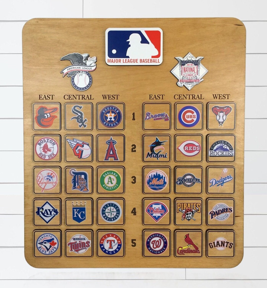Baseball Leaderboard, American Baseball Leaderboard Sign Etsy