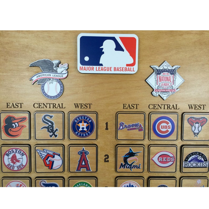 Baseball Leaderboard, American Baseball Leaderboard Sign Etsy