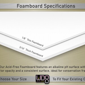 May include: Two white foamboard sheets, one 1/8 inch thick and one 3/16 inch thick. The text "Foamboard Specifications" is at the top of the image. The text "Our Acid-Free Foamboard features an alkaline pH surface with superior opacity and a consistent surface, ideal for conservation framing." is below the foamboard sheets. The text "Choose Your Size" is below the text about the foamboard. The text "To Fit Your Existing Order" is to the right of the text "Choose Your Size".