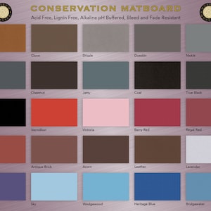 Fully Customizable Conservation DOUBLE Mat Your Choice of Mat Colors, Mat Size and Mat Opening Size image 3