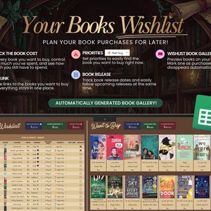 May include: A digital display titled "Your Books Wishlist" with features to track costs, set priorities, and manage book releases. The screen shows a list of books and a gallery of book covers. A green Google Sheets icon is in the upper right.