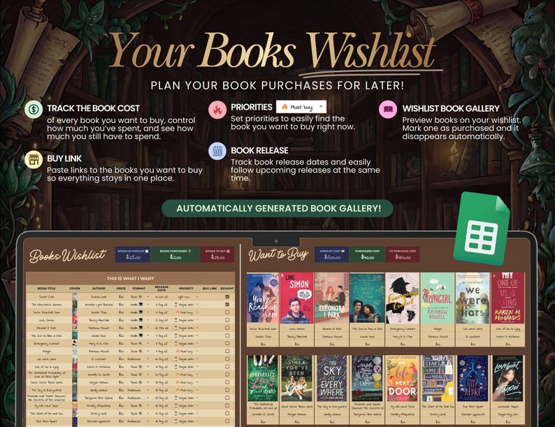 May include: A digital display titled "Your Books Wishlist" with features to track costs, set priorities, and manage book releases. The screen shows a list of books and a gallery of book covers. A green Google Sheets icon is in the upper right.