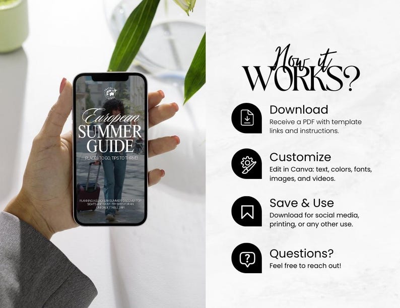 K&ouml;nnte beinhalten: Ein Smartphone zeigt einen Reisef&uuml;hrer mit dem Titel &bdquo;European Summer Guide&ldquo;. Der Reisef&uuml;hrer zeigt eine Person mit einem Koffer. Das Bild enth&auml;lt auch den Text &bdquo;Now it Works?&ldquo; mit Anweisungen zum Herunterladen, Anpassen und Speichern des Reisef&uuml;hrers.