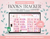 Reading tracker, Spreadsheet template, book tracker spreadsheet, Reading planner, reading log, book journal digital, Digital Book collection