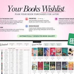May include: A digital book wishlist spreadsheet template displayed on a screen. The interface includes sections for tracking book costs, priorities, buy links, and release dates, alongside an automatically generated gallery of book covers.