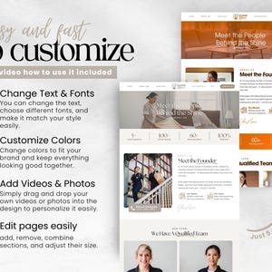 May include: A website design interface with the text "Easy and fast to customise." Features include changing text and fonts, customising colours, adding videos and photos, and editing pages. The website showcases a "Meet the Founder" section.