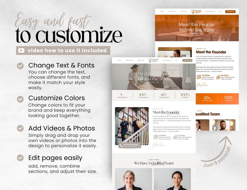 May include: A website design interface with the text "Easy and fast to customise." Features include changing text and fonts, customising colours, adding videos and photos, and editing pages. The website showcases a "Meet the Founder" section.