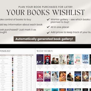May include: A computer screen displaying a book wishlist organizer. The screen shows a list of book titles, authors, and prices. There is a section for "My Wishlist" and a section for "Want to Buy". The screen also shows a grid of book covers.