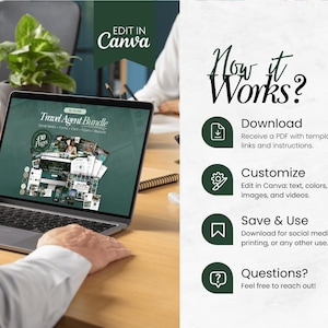 May include: A laptop displays a "Travel Agent Bundle" with 430 pages. The screen shows social media templates, forms, and more. The image also includes the text "Edit in Canva" and instructions on how to download, customize, save, and use the bundle.