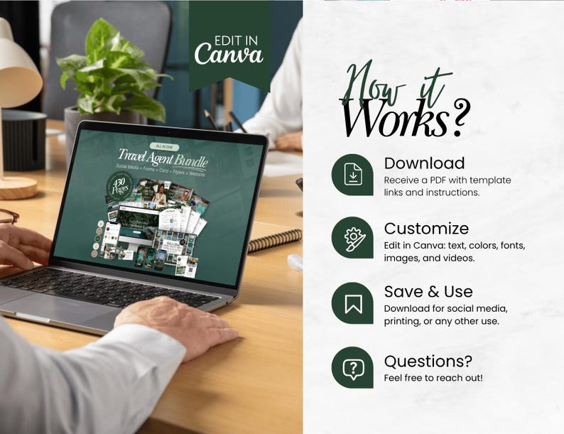May include: A laptop displays a "Travel Agent Bundle" with 430 pages. The screen shows social media templates, forms, and more. The image also includes the text "Edit in Canva" and instructions on how to download, customize, save, and use the bundle.