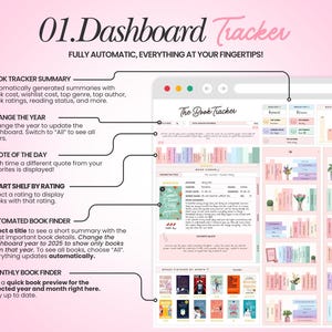 May include: A digital dashboard tracker interface for books with a pink background. It features sections for book summaries, yearly updates, quotes, ratings, and automated book finders. The layout includes colorful book icons and charts.