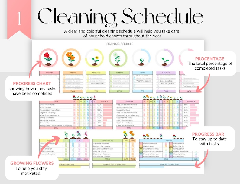 Cleaning Schedule Template: Family Chore Chart for Google Sheets ...