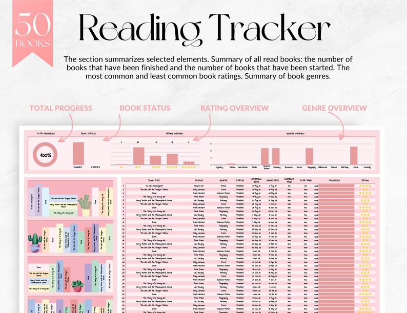 Reading Log: Google Sheets Book Tracker (digital Download) - Etsy