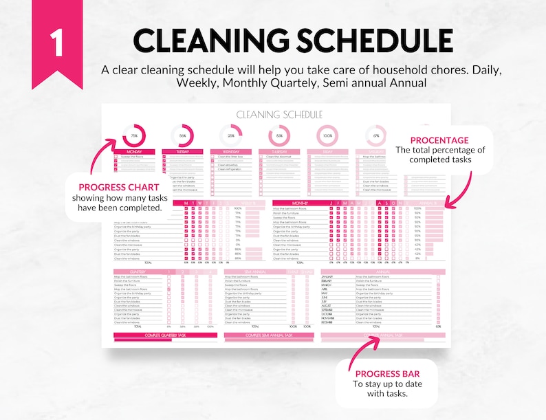 Op de afbeelding: Een roze en witte printbare schoonmaakschema met een voortgangsgrafiek, een voortgangsbalk en een sectie voor dagelijkse, wekelijkse, maandelijkse, driemaandelijkse, halfjaarlijkse en jaarlijkse taken. De tekst "CLEANING SCHEDULE" staat bovenaan de pagina.