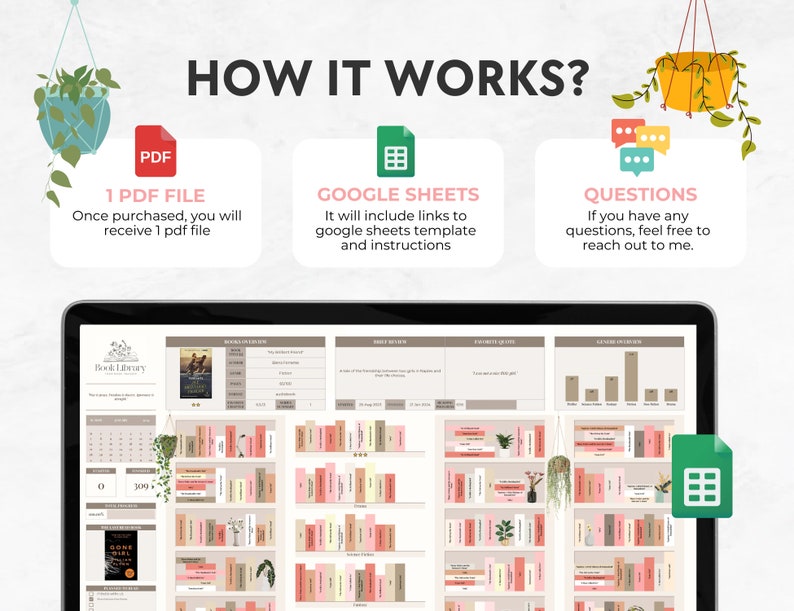 May include: Digital book library template displayed on a tablet screen. The image includes the text "HOW IT WORKS?" and details about a PDF file, Google Sheets, and a contact for questions. The template features a bookshelf design.