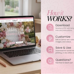 May include: A laptop displays a website with the text "Making Your Dreams Float" and a balloon arch. The screen is open on a wooden desk with a pen and decorative balloons. The right side of the image has the text "How it Works?"