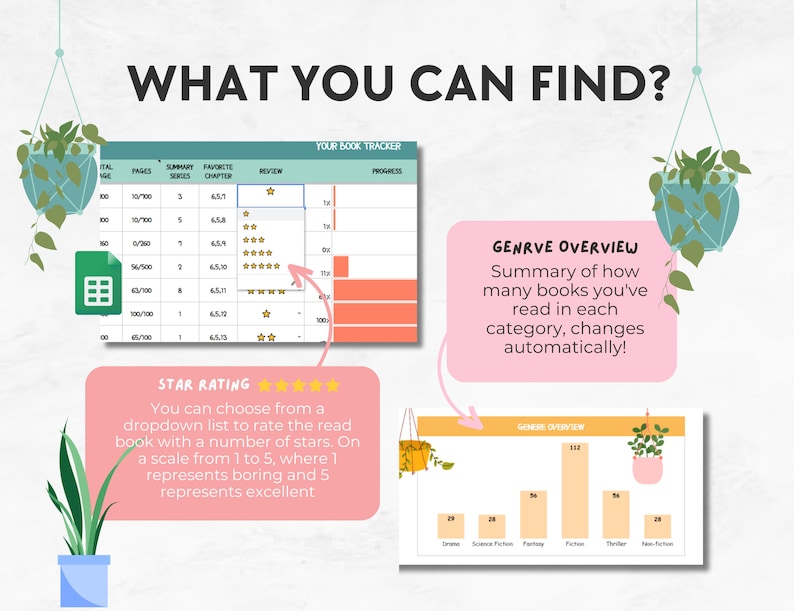 Book Tracker Spreadsheet Template | Book Review | Ultimate Reading ...