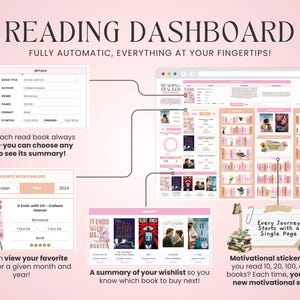 K&ouml;nnte beinhalten: Ein digitales Lese-Dashboard mit einem rosa-wei&szlig;en Farbschema. Das Dashboard enth&auml;lt einen Buch-Tracker, eine Wunschliste und einen Bereich f&uuml;r Lieblingsb&uuml;cher. Der Text "Reading Dashboard" befindet sich oben im Bild. Der Text "Fully Automatic, Everything at Your Fingertips!" befindet sich unter dem Titel. Der Text "Every Journey Starts with a Single Page" befindet sich in einem rosa-wei&szlig;en Banner. Der Text "Motivational Stickers! Have you read 10, 20, 100, or 1,000 books? Each time, you'll see a new motivational sticker!" befindet sich unter dem Banner.