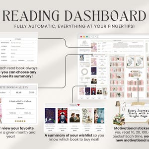 May include: A digital reading dashboard with a pink and white color scheme. The dashboard features a calendar view, a wishlist, and a section for favorite books. The text "Every Journey Starts with a Single Page" is displayed on a pink background with a floral design.