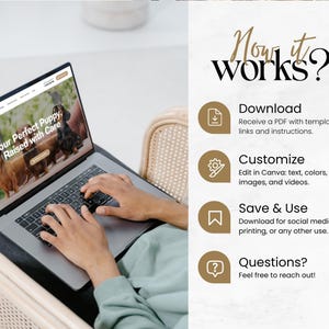 Puede incluir: Un port&aacute;til muestra un sitio web con el texto "Your Perfect Puppy, Raised with Care." La pantalla muestra cachorros. El lado derecho de la imagen tiene el texto "Now it works?" e instrucciones para descargar, personalizar y guardar.