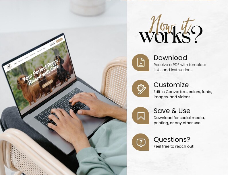 Puede incluir: Un port&aacute;til muestra un sitio web con el texto "Your Perfect Puppy, Raised with Care." La pantalla muestra cachorros. El lado derecho de la imagen tiene el texto "Now it works?" e instrucciones para descargar, personalizar y guardar.