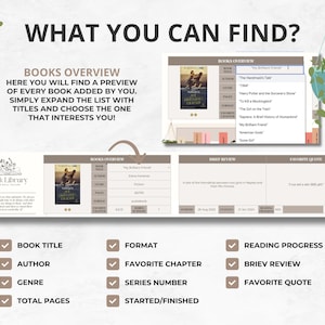 May include: A digital book overview with the text "WHAT YOU CAN FIND?" and "BOOKS OVERVIEW". The overview includes book titles, author, genre, total pages, format, favorite chapter, series number, reading progress, brief review, and favorite quote.
