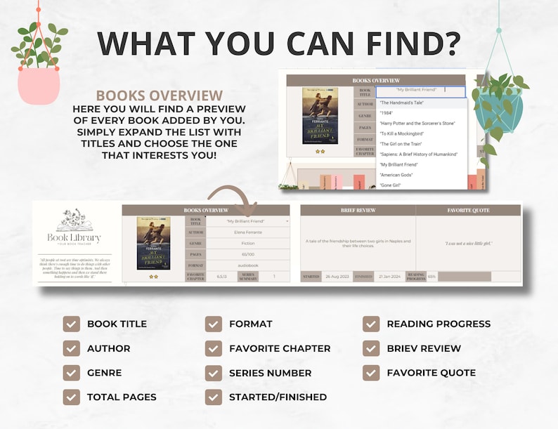 May include: A digital book overview with the text "WHAT YOU CAN FIND?" and "BOOKS OVERVIEW". The overview includes book titles, author, genre, total pages, format, favorite chapter, series number, reading progress, brief review, and favorite quote.