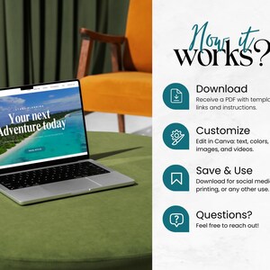 May include: A silver laptop displaying a travel website with the text "Your next Adventure today" sits on a green ottoman. The background includes an orange chair and a green curtain. Text on the right side says "Now it works?" and provides instructions.