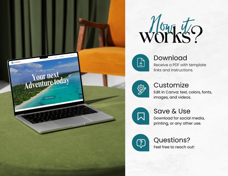 May include: A silver laptop displaying a travel website with the text "Your next Adventure today" sits on a green ottoman. The background includes an orange chair and a green curtain. Text on the right side says "Now it works?" and provides instructions.