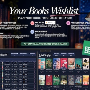 Peut inclure: Un planificateur num&eacute;rique de liste de souhaits de livres affich&eacute; sur un &eacute;cran, pr&eacute;sentant une interface de feuille de calcul avec des colonnes pour les titres, auteurs, prix et dates de sortie, ainsi qu'une galerie visuelle de couvertures.
