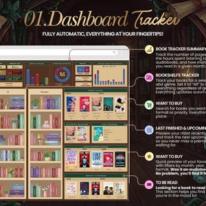 May include: A digital dashboard tracker with the title "01. Dashboard Tracker" and the text "FULLY AUTOMATIC, EVERYTHING AT YOUR FINGERTIPS!". The dashboard displays book tracking information, including a summary, bookshelf tracker, and want-to-buy lists.